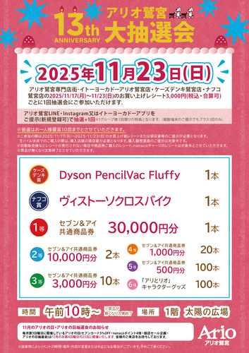 アリオの日　大抽選会