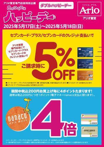 ダブルハッピーデー
