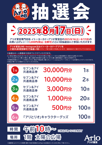 アリオの日　大抽選会