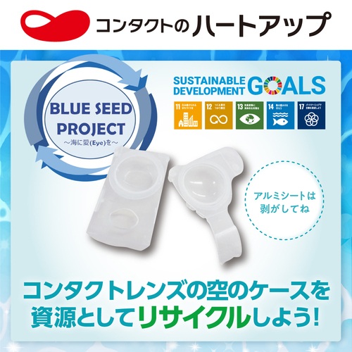 SDGS